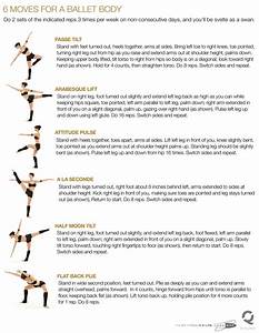 Body By Ballet Svelte Fitness Workout Ballet Body Dancer Workout