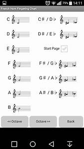  Chart For French Horn