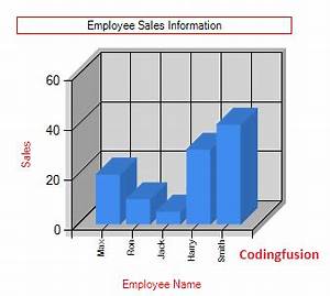 Gallery Of Organization Chart From Database Sample Winforms And Asp