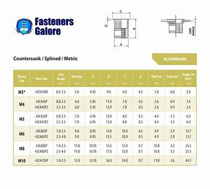 Rivet Drill Size Chart Metric Best Picture Of Chart Anyimage Org