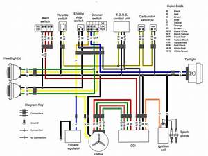 Yamaha Warrior 350 Engine Diagram