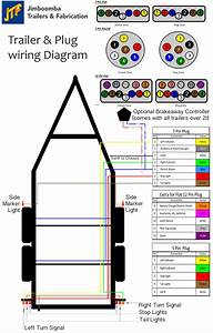 Karet Trailer Wiring Diagram