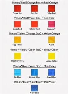 Americolor Primary Color Bias Chart Frostings Fillings Syrups Jams