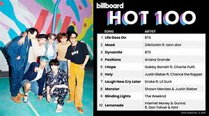Bts 39 S Quot Life Goes On Quot Is The First Predominantly Korean Song In History