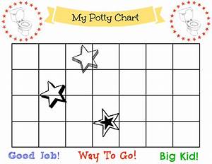 5 Potty Training Essentials For Success Free Printable Chart