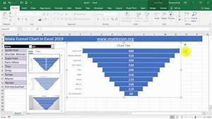 Excel Funnel Chart Template