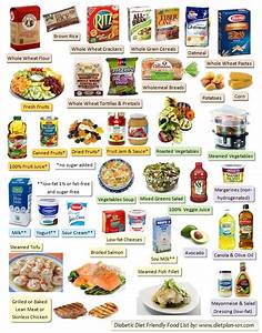 Diet Food List In Tamil