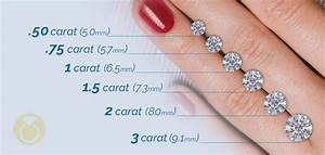 Diamond Size Chart Size Of Diamonds By Mm Minimalist Engagement Ring