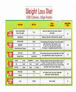 Free 7 Diet Chart Examples Samples In Pdf Examples