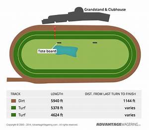 Seating Chart Saratoga Race Track