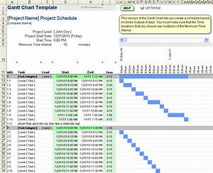 Google Sheets Gantt Chart Template Doctemplates