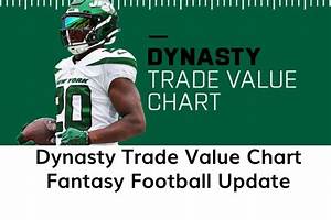 Dynasty Trade Value Chart Football Update