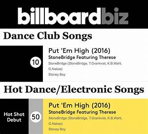 What A Great Day Top 10 Billboard Dance And Also Entered 50 The