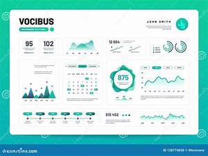 Infographic Dashboard Admin Panel Interface With Green Charts Graphs