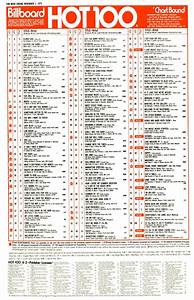 1975 11 01 At40 American Top 40 Charts