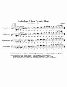 Mellophone G Bugle Chart Piano Tutorial