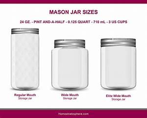 Mason Jar Sizes Chart