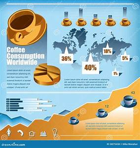 Coffee Consumption Infographic Web Chart Stock Vector Illustration Of
