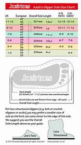 Centimeters To Feet Printable Conversion Chart For Length Measurement