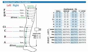 Sigvaris Chip Sleeve Thigh High Lymphedema Compression