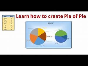 Pie Chart With Subcategories