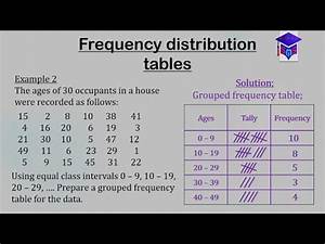What Is A Frequency Distribution Table Brokeasshome Com