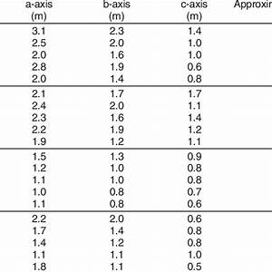 26 Boulder Weight Calculator Tamsynhiedi