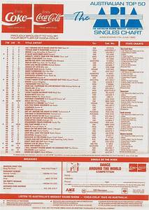 Chart Beats This Week In 1990 June 17 1990