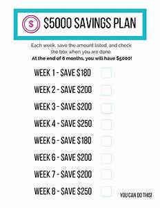 How To Save 5000 In 3 Months Chart Biweekly