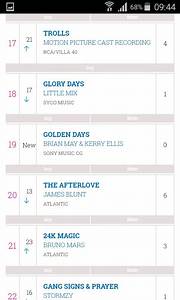 Golden Days Midweek Chart Brianmay Com