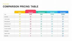 Powerpoint Tables Are Fit For Presenting Product Comparisons
