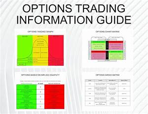 Options Trading Implied Volatility Chart Matrix Download Now Etsy
