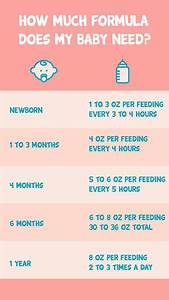 How Much Formula Does Your Baby Need Littleonemag