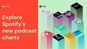 Get Discovered With Spotify S New Podcast Charts By Anchor Anchor