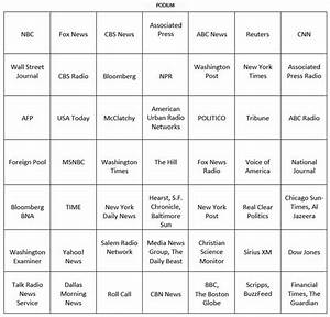 Media Confidential New White House Press Room Seating Chart Released