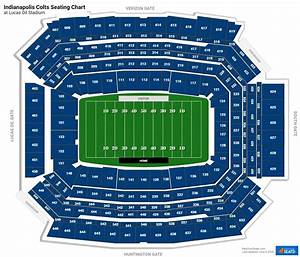Lucas Oil Stadium Seating Chart With Seat Numbers