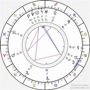 Birth Chart Of Hayley Williams Astrology Horoscope
