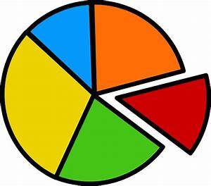 Free Vector Graphic Pie Chart Graph Circle Free Image On Pixabay