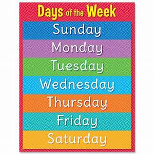 Days Of The Week Chart Ctp8613 Creative Teaching Press Miscellaneous