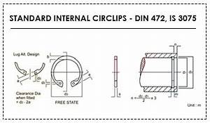 standard internal circlips manufacturers in vasai mumbai india