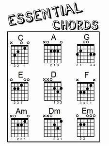 Basic Guitar Chords Google Search Basic Guitar Lessons Guitar