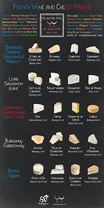 French Wine And Cheese Pairing Infographic Topforeignstocks Com