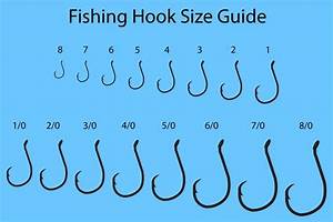 Fishing Hook Sizes Artofit