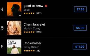  Carey Is Finally Getting Justiceforcharmbracelet Top 5 On
