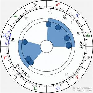 Birth Chart Of Pierson Astrology Horoscope