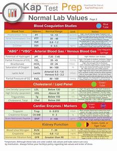Normal Lab Values Chart Printable Customize And Print