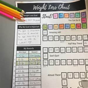 How To Track Your Weight Loss Progress With A Weight Loss Chart Free