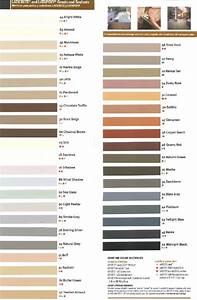 Polyblend Grout Renew Color Chart Car Interior Design My Girl