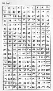 Free Number Charts 1 200 Activity Shelter Sentimentos
