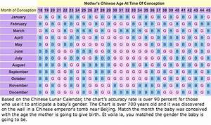 20 Chinese Lunar Calendar Free Download Printable Calendar Templates